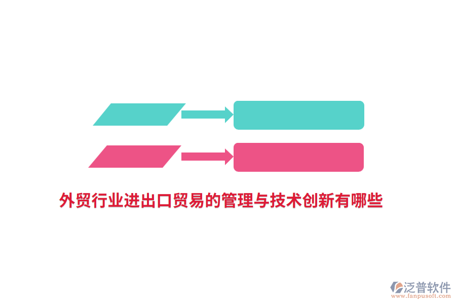 外貿(mào)行業(yè)進出口貿(mào)易的管理與技術創(chuàng)新有哪些
