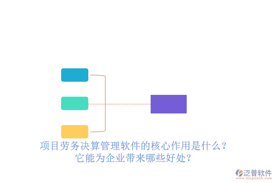 項(xiàng)目勞務(wù)決算管理軟件的核心作用是什么？它能為企業(yè)帶來哪些好處？