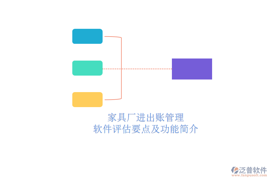 家具廠進出賬管理.png