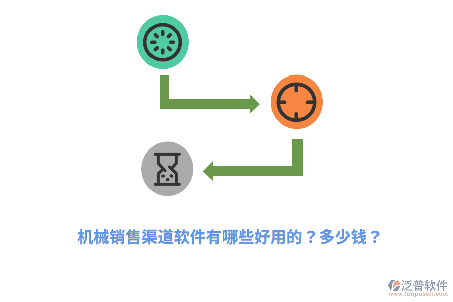 機(jī)械銷售渠道軟件有哪些好用的？多少錢？