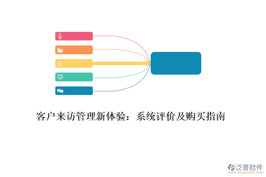 客戶來訪管理新體驗(yàn)：系統(tǒng)評價(jià)及購買指南