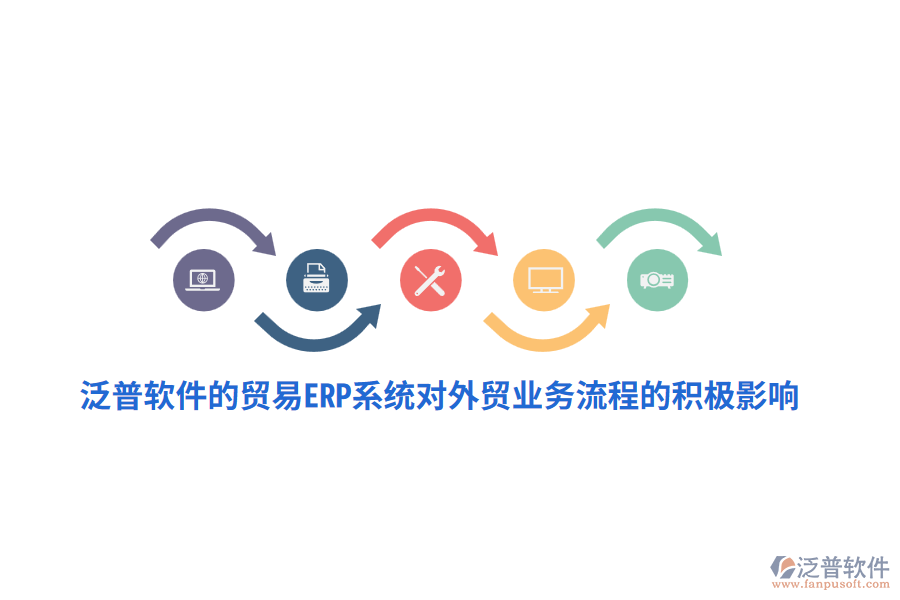 泛普軟件的貿(mào)易ERP系統(tǒng)對(duì)外貿(mào)業(yè)務(wù)流程的積極影響？