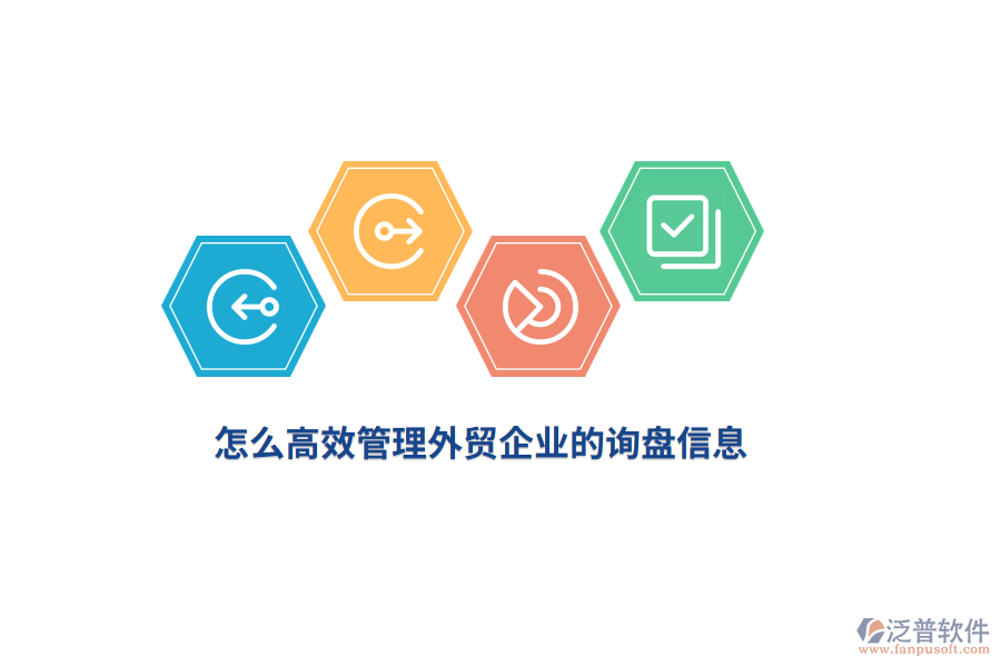 怎么高效管理外貿企業(yè)的詢盤信息？
