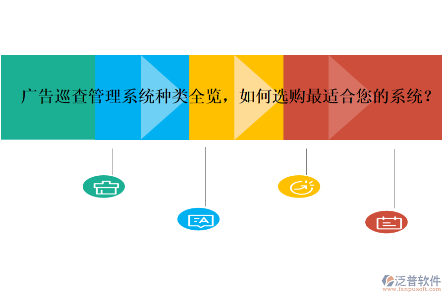 廣告巡查管理系統(tǒng)種類全覽，如何選購最適合您的系統(tǒng)？