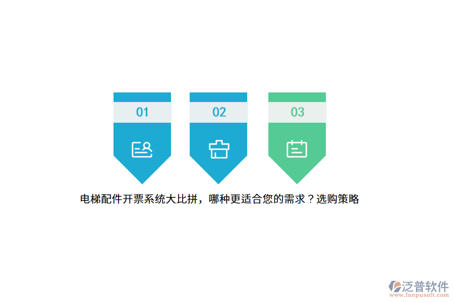 電梯配件開票系統(tǒng)大比拼，哪種更適合您的需求？選購(gòu)策略