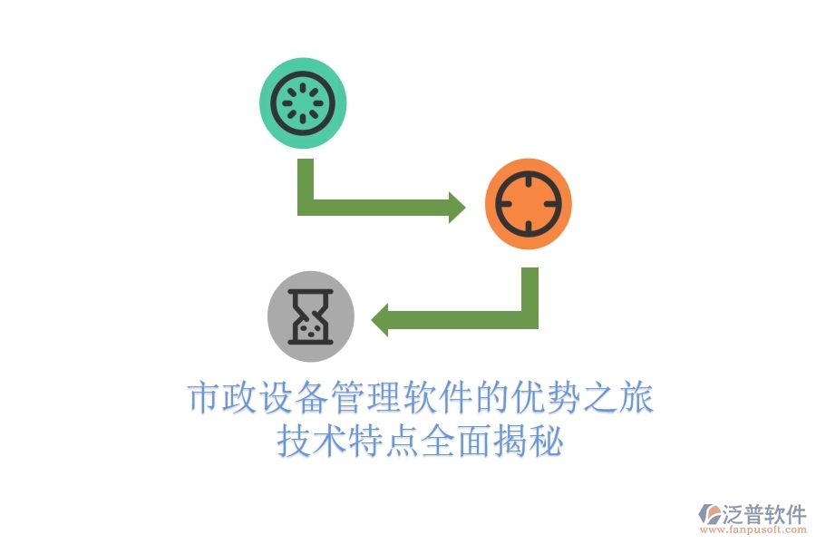 市政設(shè)備管理軟件的優(yōu)勢(shì)之旅：技術(shù)特點(diǎn)全面揭秘