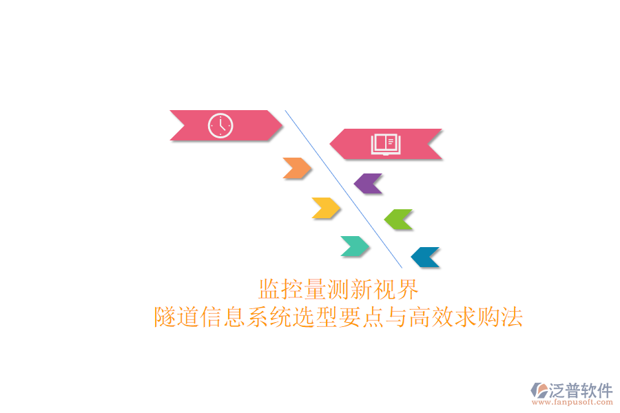監(jiān)控量測(cè)新視界：隧道信息系統(tǒng)選型要點(diǎn)與高效求購法