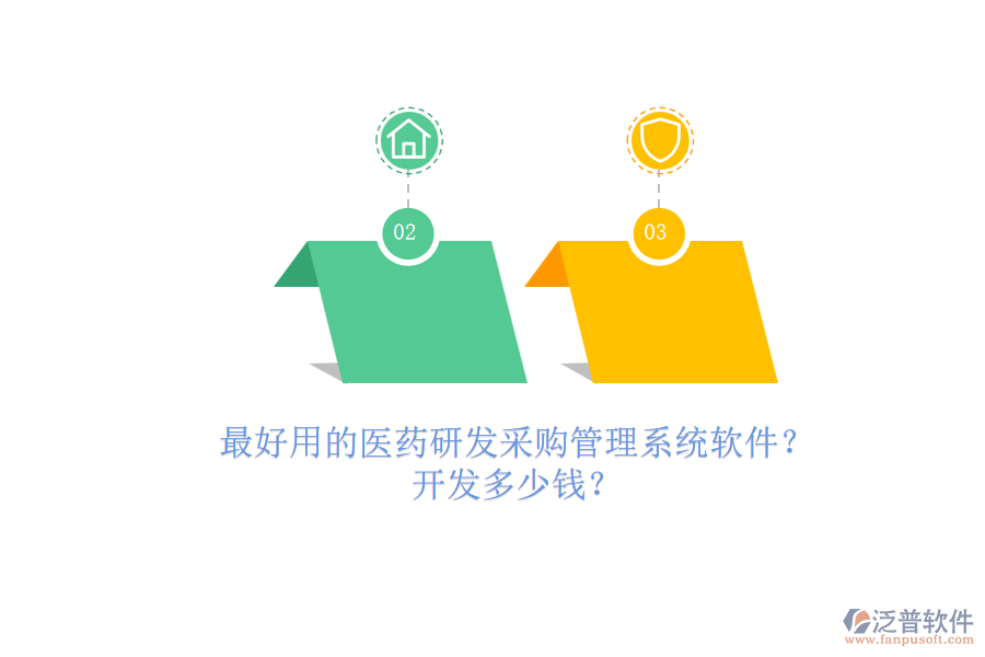最好用的醫(yī)藥研發(fā)采購管理系統(tǒng)軟件？.png