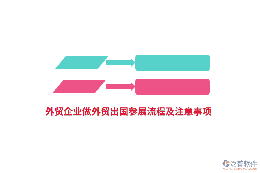 外貿企業(yè)做外貿出國參展流程及注意事項