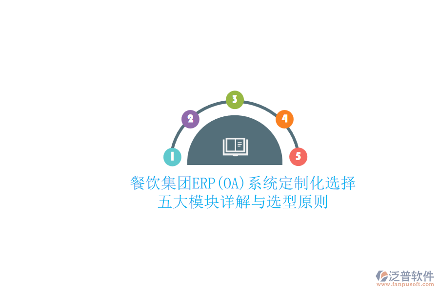 餐飲集團ERP(OA)系統(tǒng)定制化選擇.png