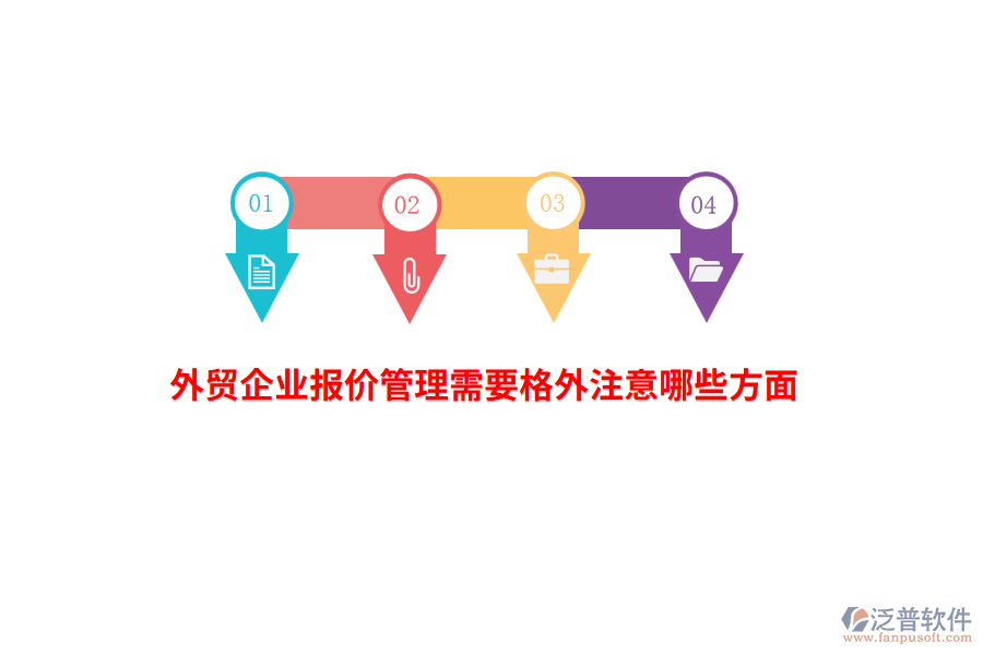 外貿(mào)企業(yè)報(bào)價(jià)管理需要格外注意哪些方面？