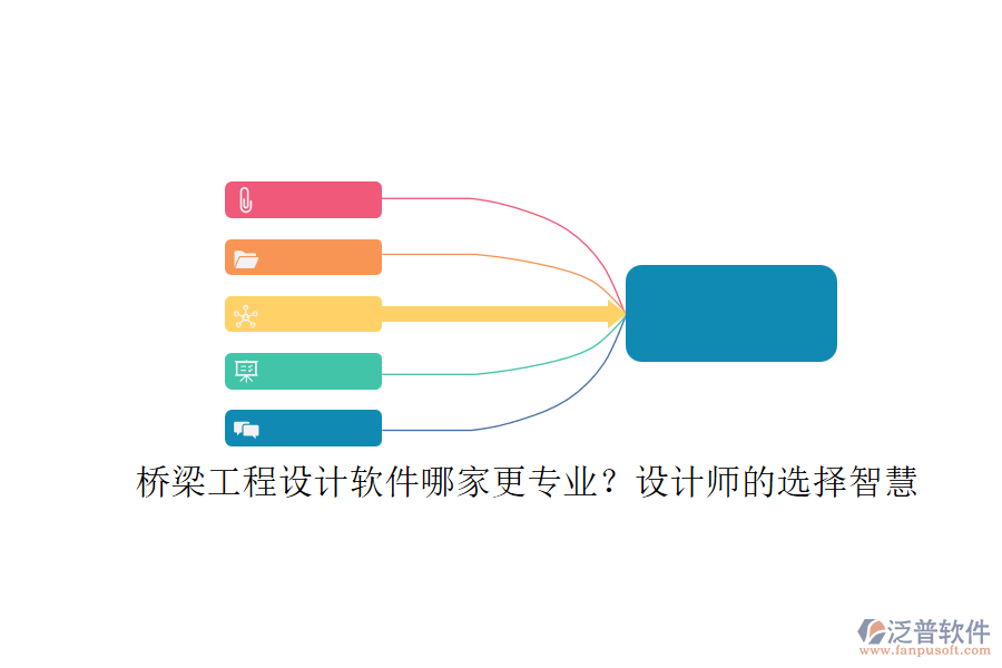 橋梁工程設計軟件哪家更專業(yè)？設計師的選擇智慧