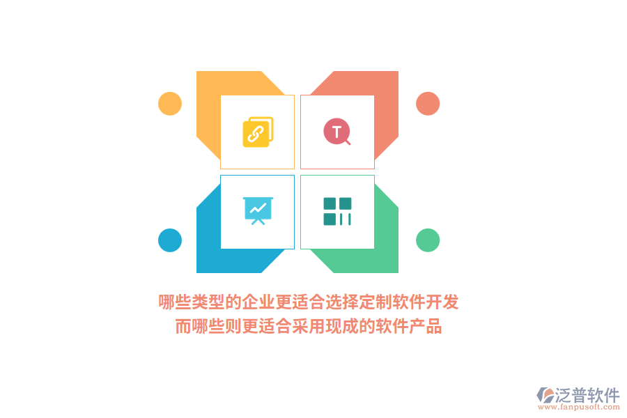 哪些類(lèi)型的企業(yè)更適合選擇定制軟件開(kāi)發(fā)，而哪些則更適合采用現(xiàn)成的軟件產(chǎn)品？