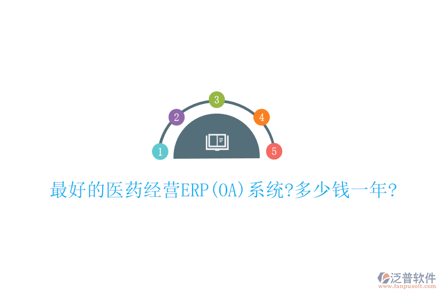 最好的醫(yī)藥經(jīng)營(yíng)ERP(OA)系統(tǒng)?多少錢一年?