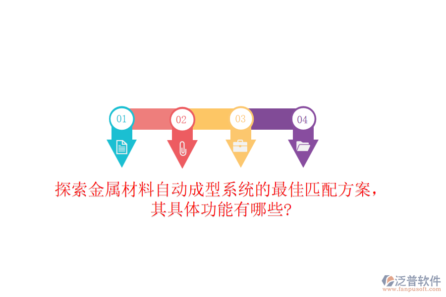 探索金屬材料自動(dòng)成型系統(tǒng)的最佳匹配方案，其具體功能有哪些?