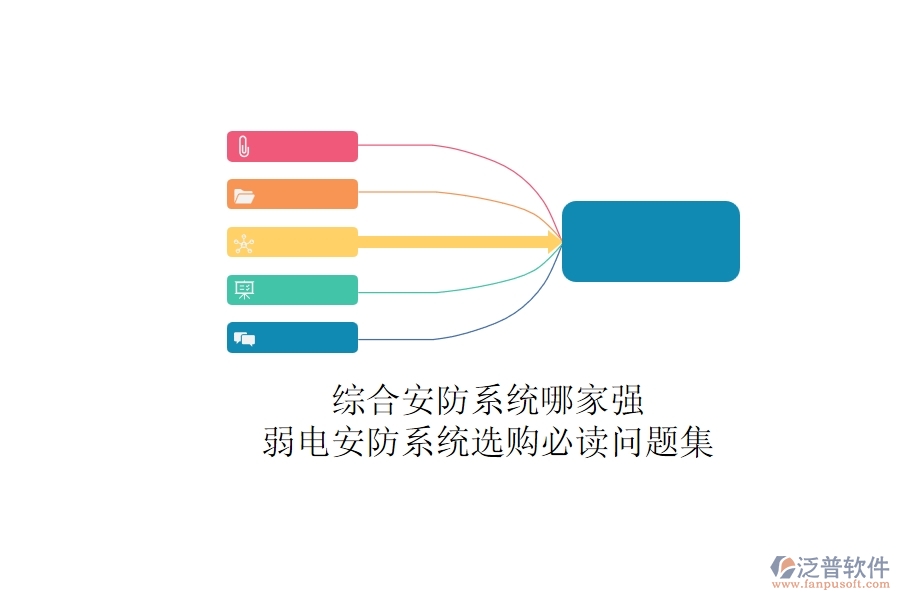 綜合安防系統(tǒng)哪家強(qiáng)？弱電安防系統(tǒng)選購必讀問題集