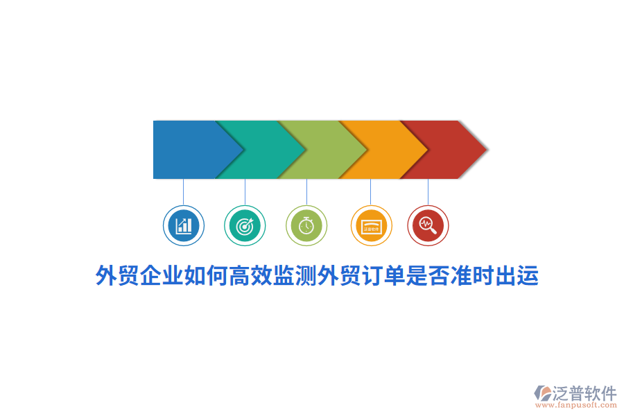 外貿(mào)企業(yè)如何高效監(jiān)測外貿(mào)訂單是否準時出運？