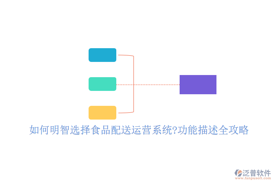 如何明智選擇食品配送運(yùn)營(yíng)系統(tǒng)?功能描述全攻略