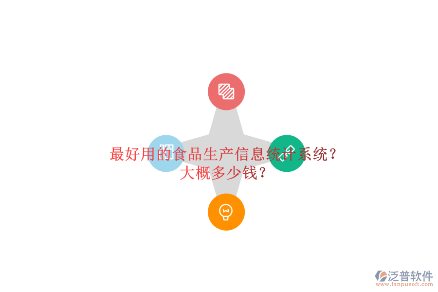 最好用的食品生產(chǎn)信息統(tǒng)計(jì)系統(tǒng)？大概多少錢？