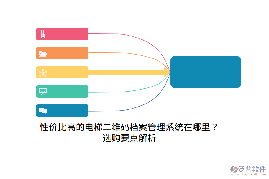 性價(jià)比高的電梯二維碼檔案管理系統(tǒng)在哪里？選購要點(diǎn)解析