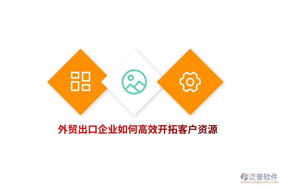 外貿(mào)出口企業(yè)如何高效開(kāi)拓客戶資源？