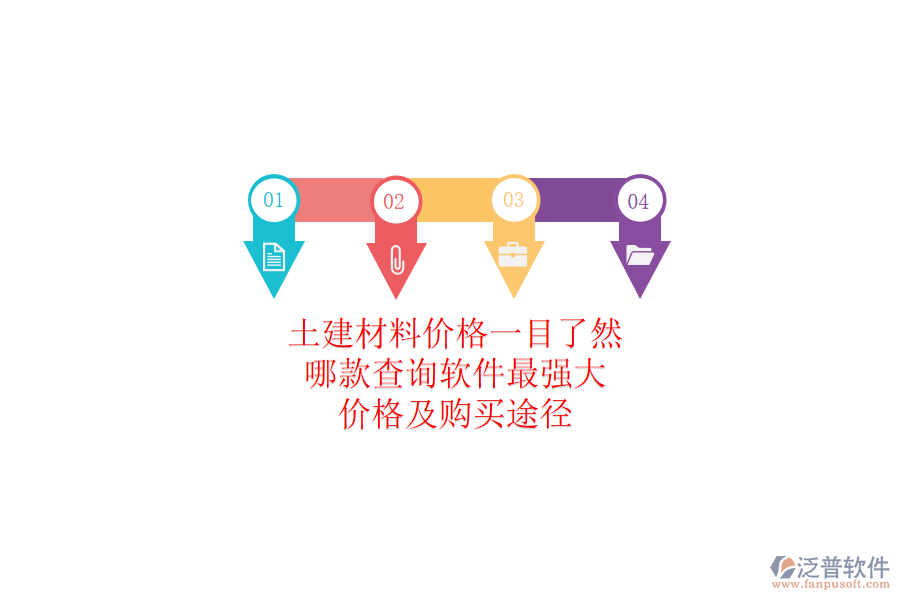 土建材料價格一目了然，哪款查詢軟件最強大？價格及購買途徑