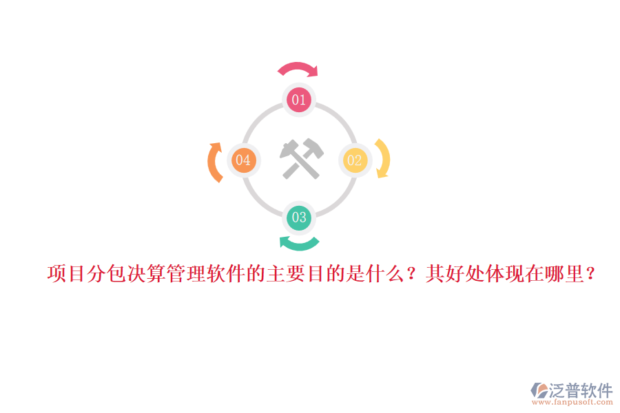 項目分包決算管理軟件的主要目的是什么？其好處體現(xiàn)在哪里？
