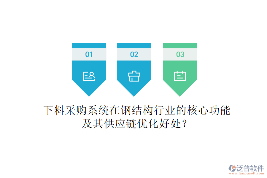 下料采購系統(tǒng)在鋼結(jié)構(gòu)行業(yè)的核心功能及其供應(yīng)鏈優(yōu)化好處？