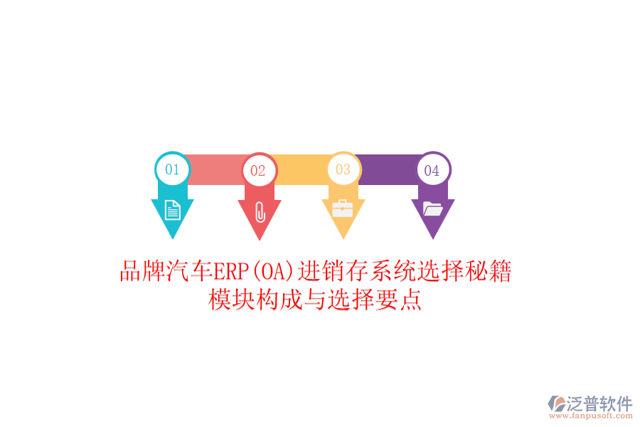 品牌汽車(chē)ERP(OA)進(jìn)銷(xiāo)存系統(tǒng)選擇秘籍：模塊構(gòu)成與選擇要點(diǎn)