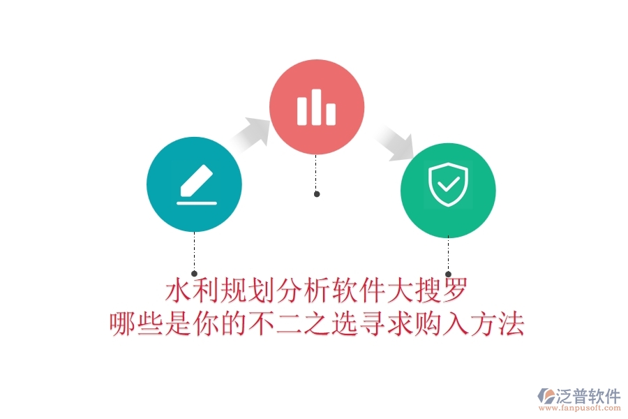 水利規(guī)劃分析軟件大搜羅，哪些是你的不二之選？尋求購入方法