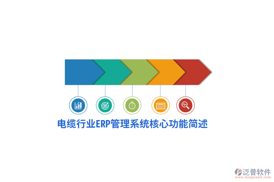 電纜行業(yè)ERP管理系統(tǒng)核心功能簡(jiǎn)述