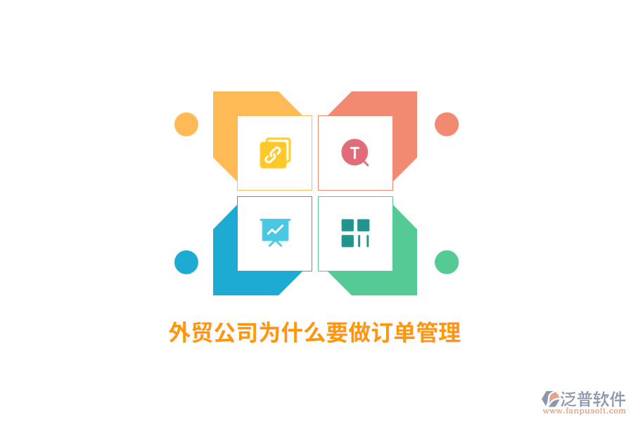 外貿(mào)公司為什么要做訂單管理？