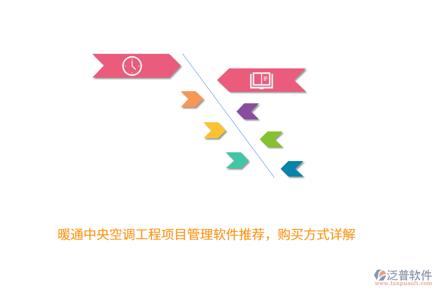 暖通中央空調(diào)工程項(xiàng)目管理軟件推薦，購(gòu)買方式詳解