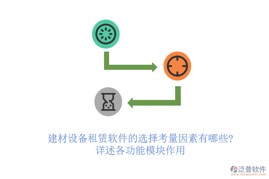 建材設(shè)備租賃軟件的選擇考量因素有哪些?詳述各功能模塊作用