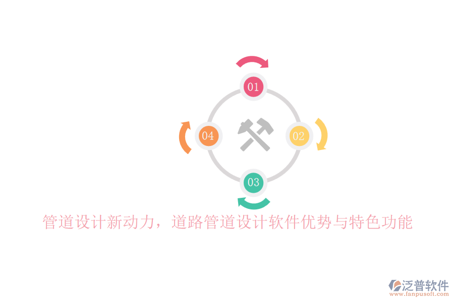 管道設計新動力，道路管道設計軟件優(yōu)勢與特色功能