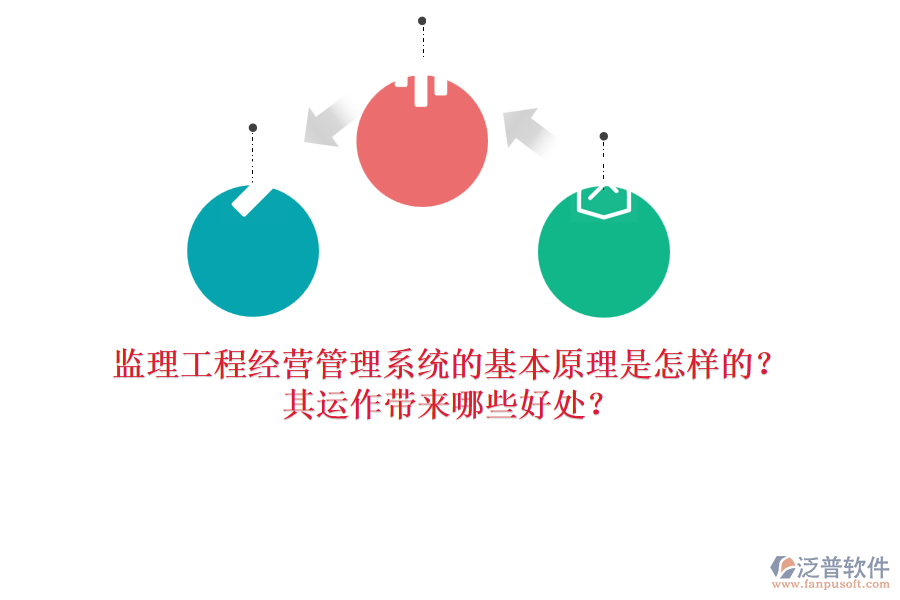 監(jiān)理工程經(jīng)營管理系統(tǒng)的基本原理是怎樣的？其運作帶來哪些好處？