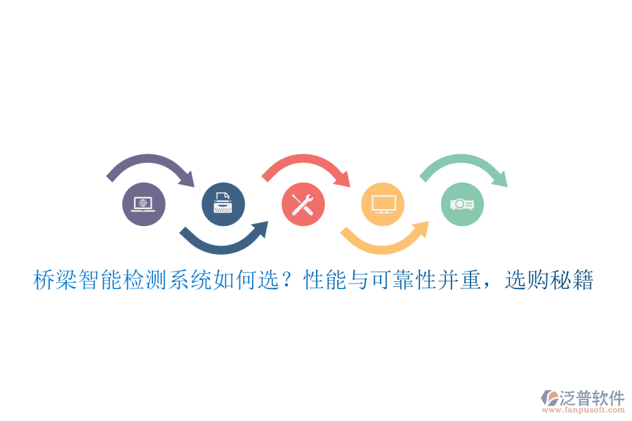 橋梁智能檢測(cè)系統(tǒng)如何選？性能與可靠性并重，選購(gòu)秘籍