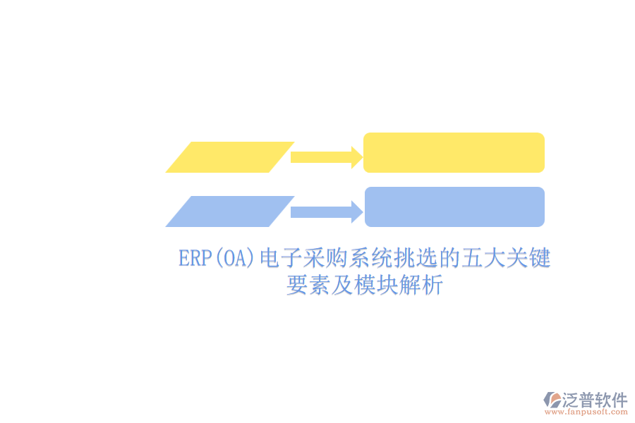 ERP(OA)電子采購(gòu)系統(tǒng)挑選的五大關(guān)鍵要素及模塊解析.png
