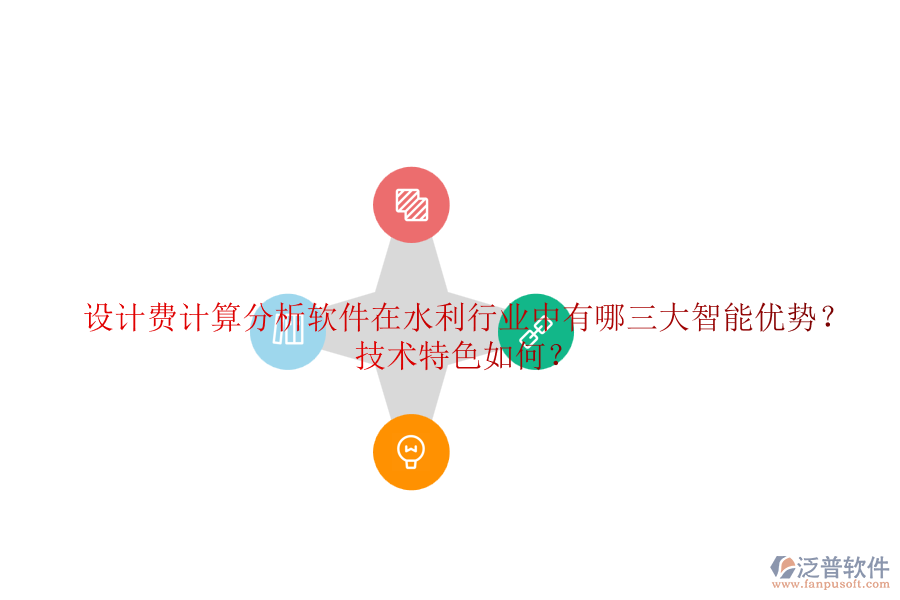 設(shè)計費(fèi)計算分析軟件在水利行業(yè)中有哪三大智能優(yōu)勢？技術(shù)特色如何？