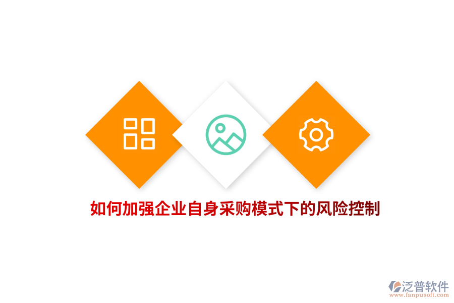 如何加強(qiáng)企業(yè)自身采購模式下的風(fēng)險(xiǎn)控制？