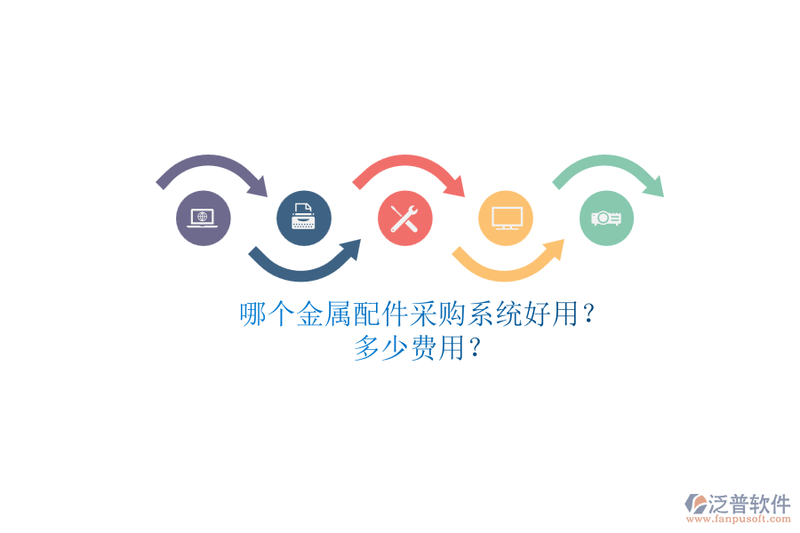 哪個金屬配件采購系統(tǒng)好用？多少費用？.png