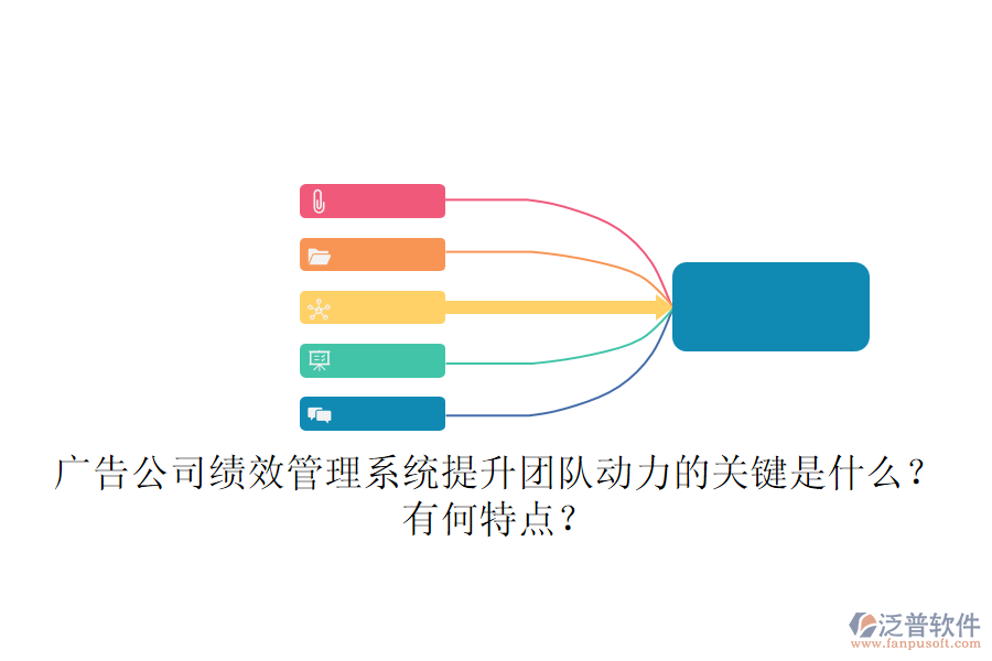 廣告公司績(jī)效管理系統(tǒng)：提升團(tuán)隊(duì)動(dòng)力的關(guān)鍵是什么？有何特點(diǎn)？