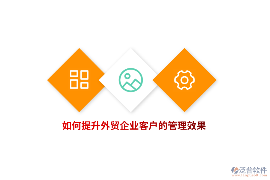 如何提升外貿企業(yè)客戶的管理效果？