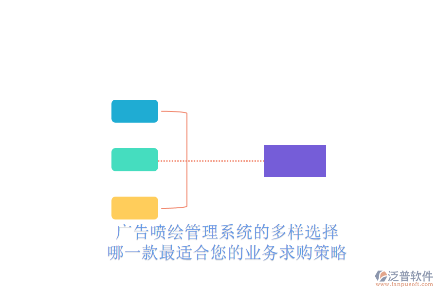 廣告噴繪管理系統(tǒng)的多樣選擇：哪一款最適合您的業(yè)務(wù)？求購(gòu)策略