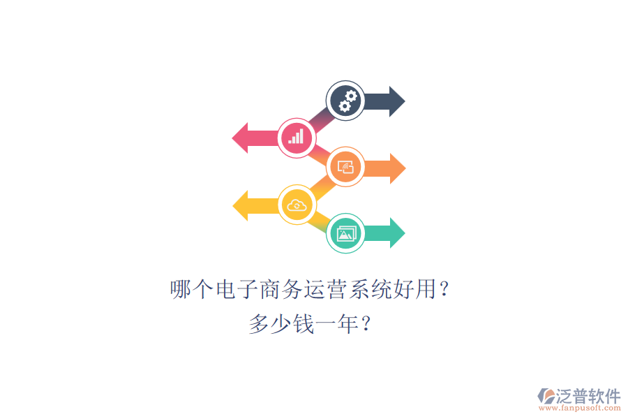 哪個(gè)電子商務(wù)運(yùn)營系統(tǒng)好用？.png