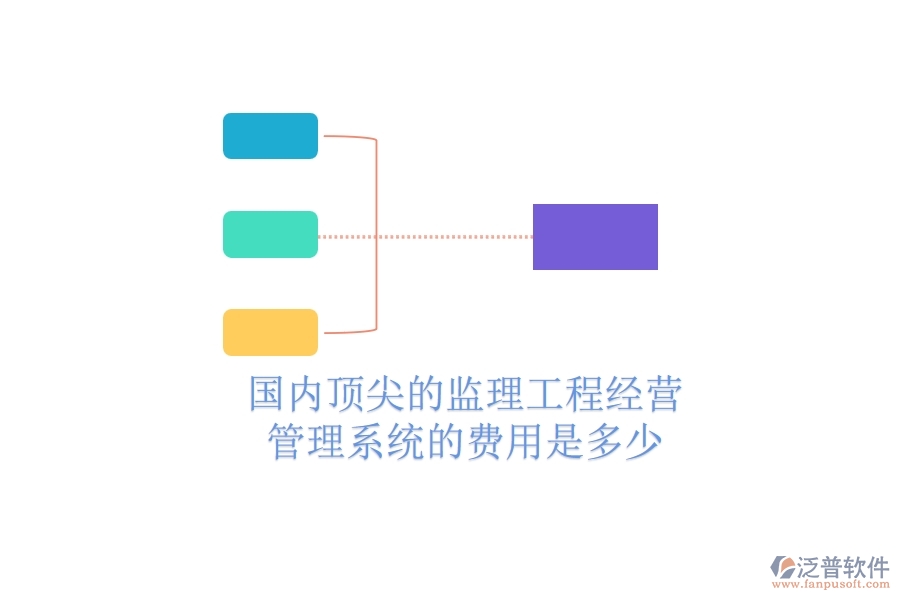 國(guó)內(nèi)頂尖的監(jiān)理工程經(jīng)營(yíng)管理系統(tǒng)的費(fèi)用是多少？