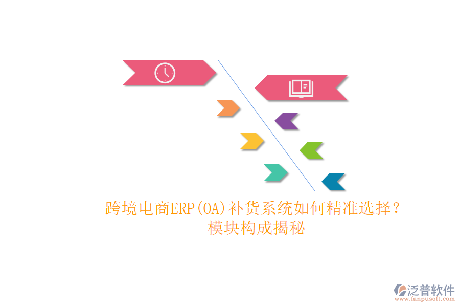跨境電商ERP(OA)補貨系統(tǒng)如何精準(zhǔn)選擇？模塊構(gòu)成揭秘.png