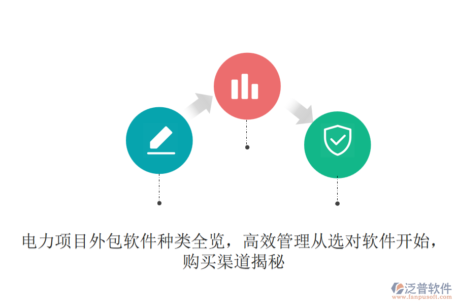 電力項(xiàng)目外包軟件種類全覽，高效管理從選對(duì)軟件開(kāi)始，購(gòu)買渠道揭秘