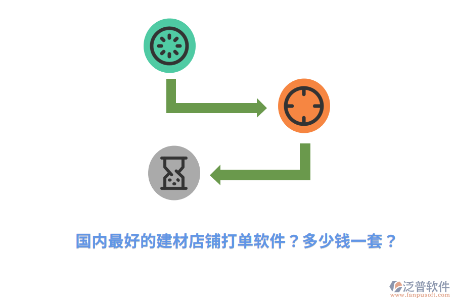 國內(nèi)最好的建材店鋪打單軟件？多少錢一套？