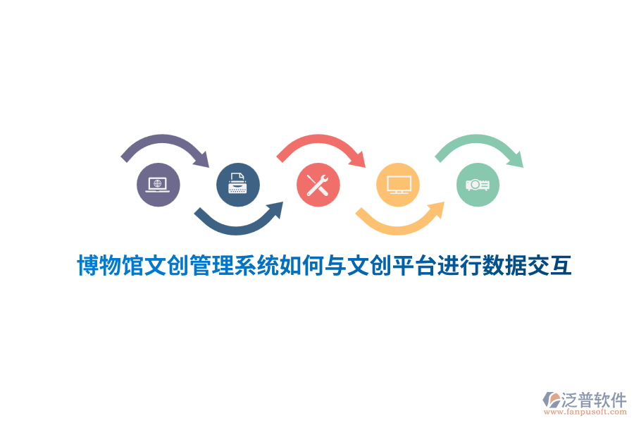 博物館文創(chuàng)管理系統(tǒng)如何與文創(chuàng)平臺進行數(shù)據(jù)交互？